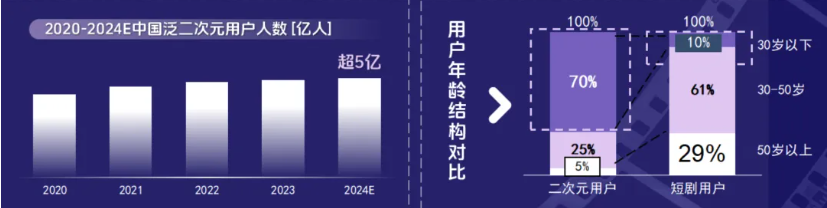 AI+ƽ̨2025羫Ʒ